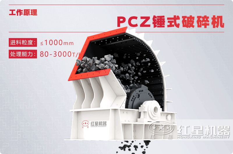 PCZ型重錘式破碎機工作原理